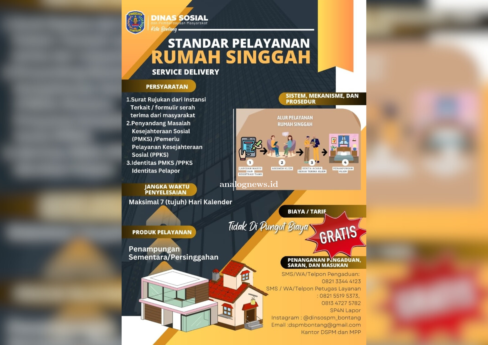 Dinsos PM Kota Bontang: Standar Pelayanan Rumah Singgah