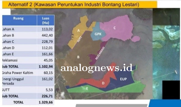 Mengintip-Potensi-Kelurahan-Bontang-Lestari-sebagai-Kawasan-Industri_1.jpg
